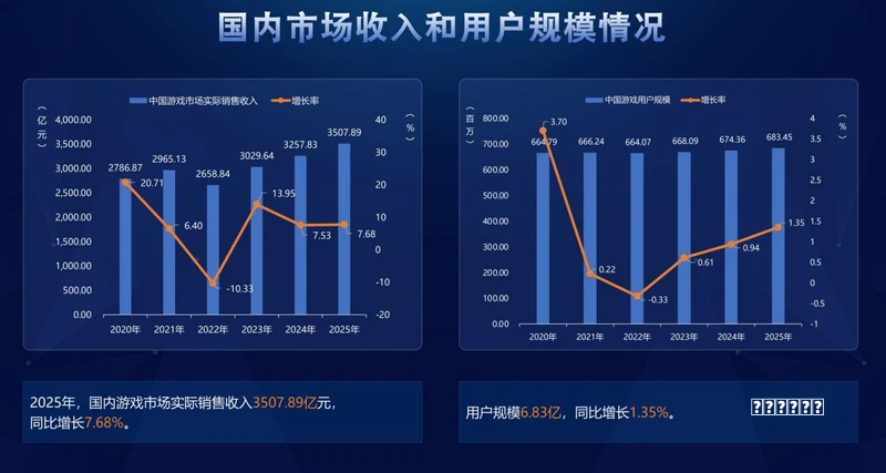 《恐怖黎明》职业强弱分析及玩法指南