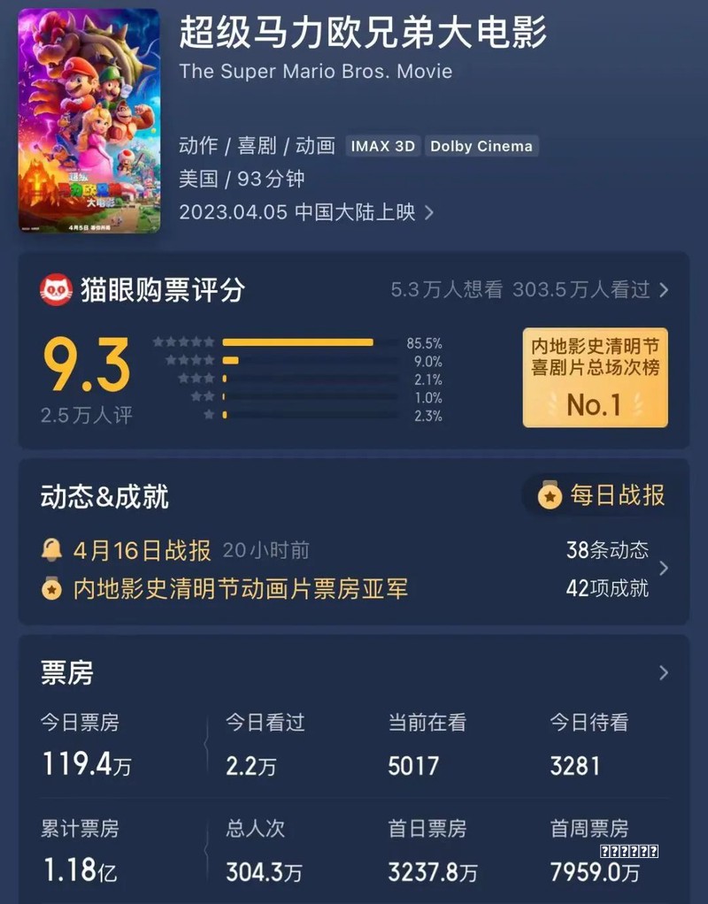 2026第11周：调教全联盟等11本小说完结，吞噬星空同人首本万订